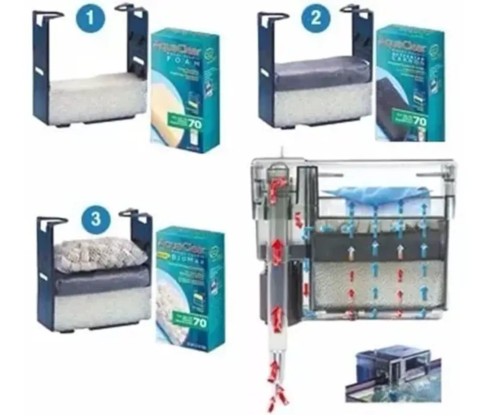Filtro mochila Aquaclear 20 5