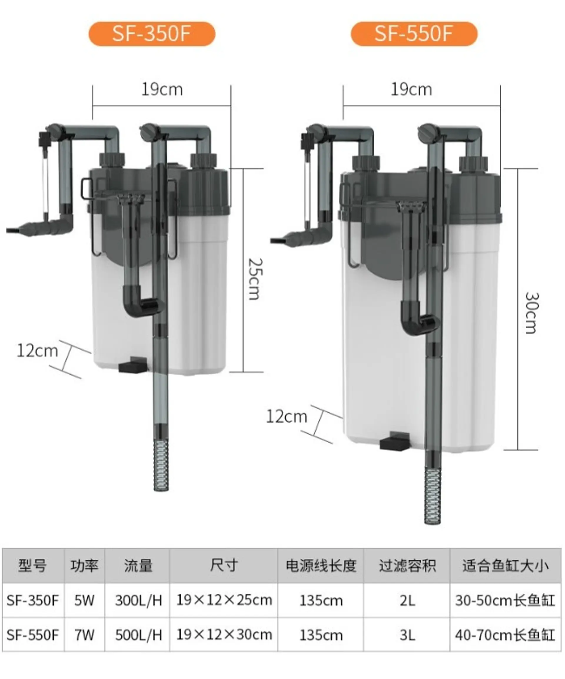 Filtro externo Sobo 5w SF-F 4