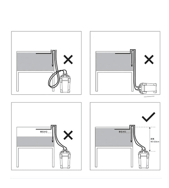 FILTRO EXTERNO 800L/H Sobo 10w