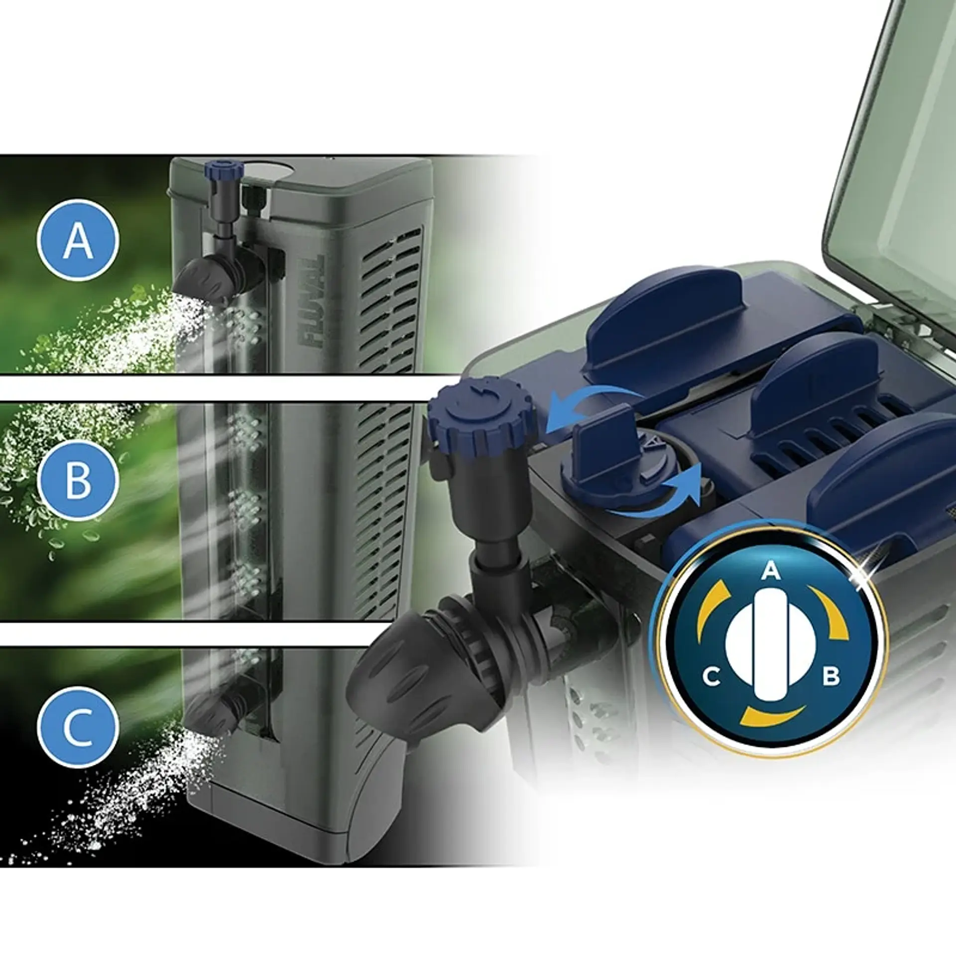 Filtro interno Fluval U2 para acuarios hasta 110 l 4