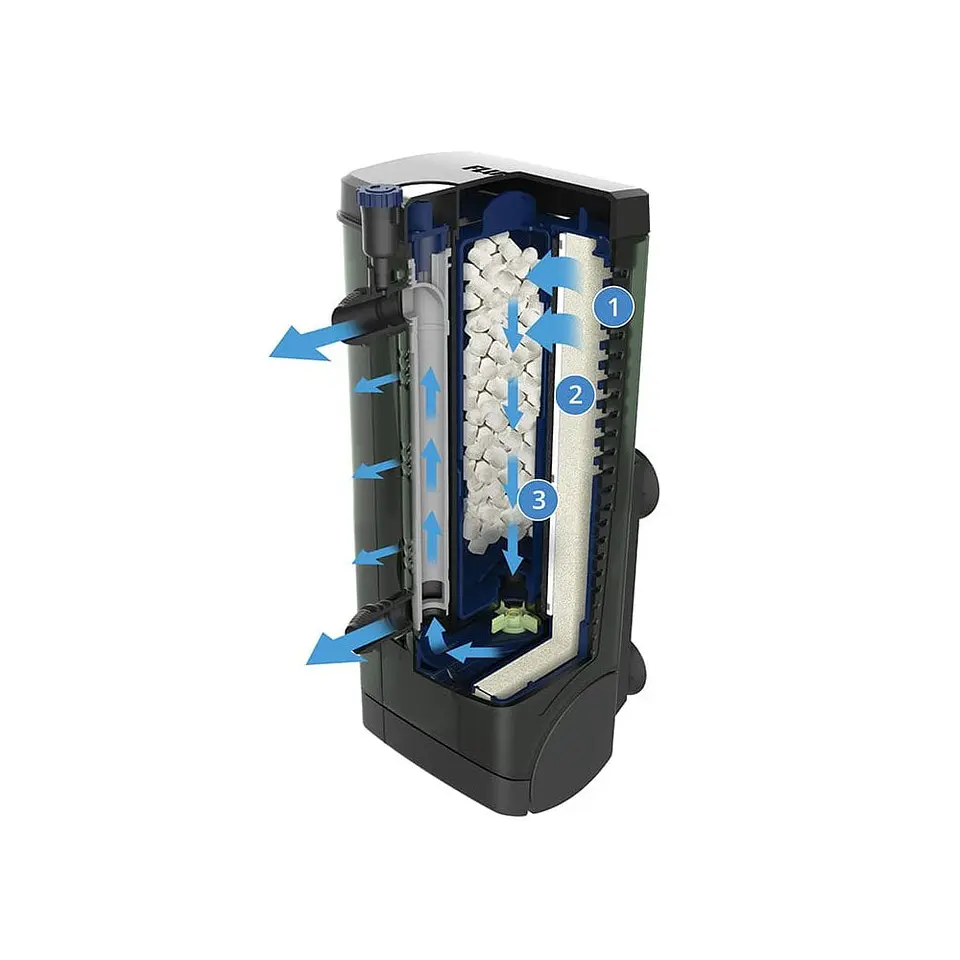 Filtro interno Fluval U2 para acuarios hasta 110 l 3