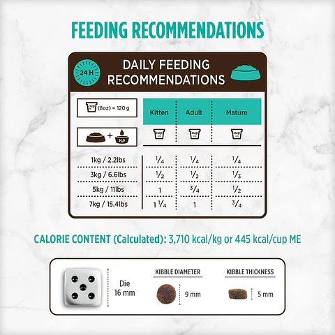 Alimento Gatos Nutrience Grain Free indoor Formula pavo pollo y pato