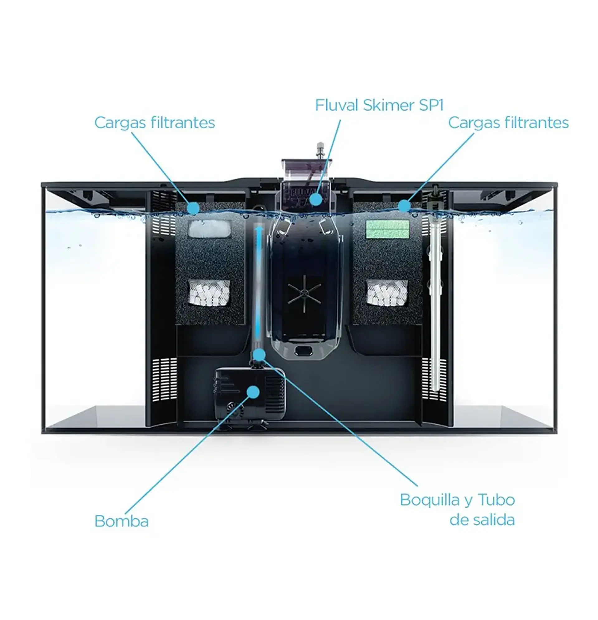 Fluval Acuario Flex Negro 123 L agua dulce 3
