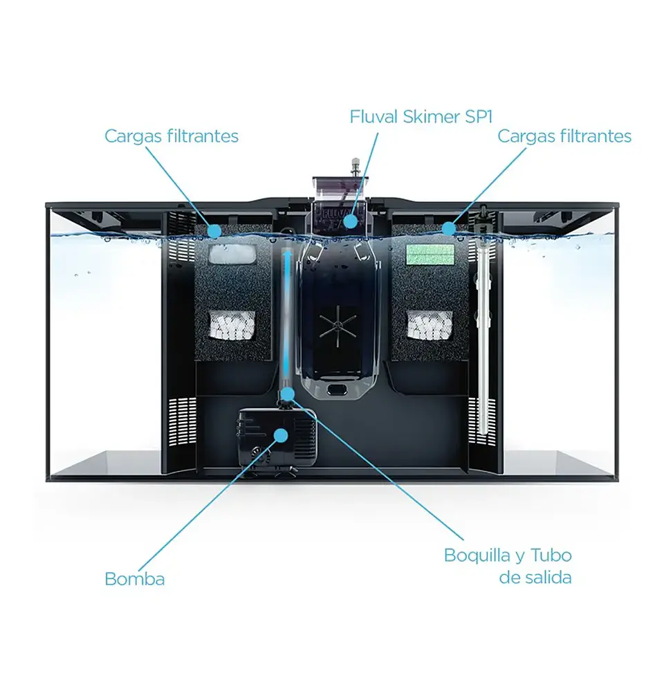 Fluval Acuario Flex Negro 123 L agua dulce 3