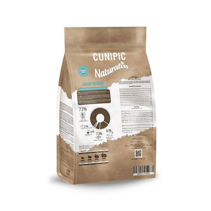 CUNIPIC NATURALISS GRAIN FREE CONEJO ADULTO 2