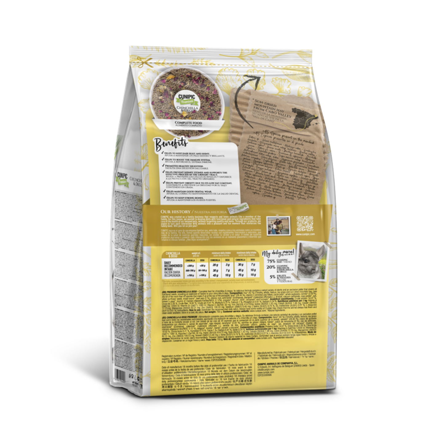 CUNIPIC CHINCHILLA & DEGU PREMIUM 2