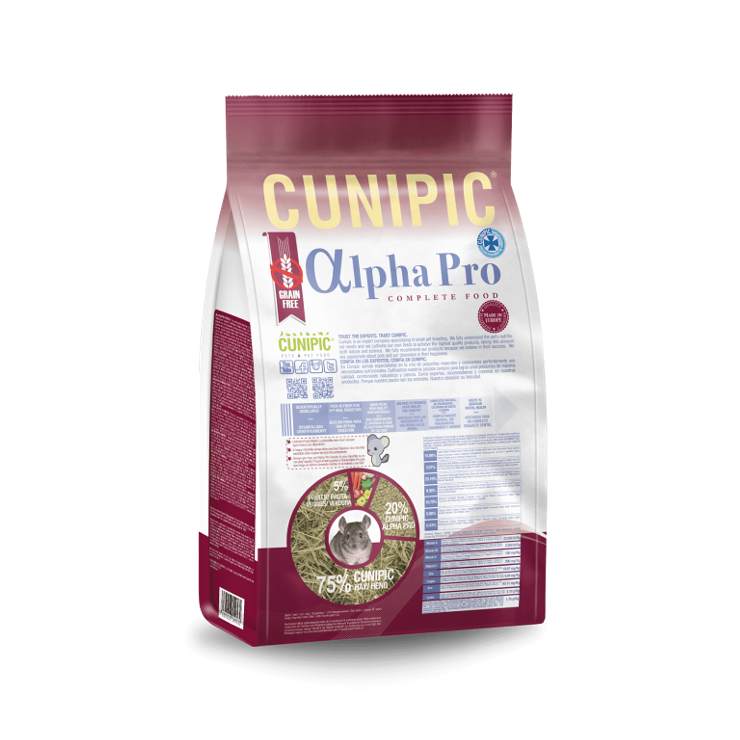 CUNIPIC ALPHA PRO CHINCHILLA & DEGU 2