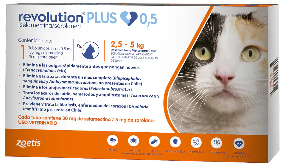 Antiparasitario Revolution Plus Gatos 3