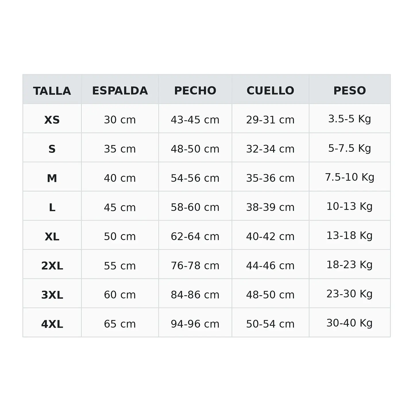 Ropa Postoperatoria Mascota Wonder Body 2