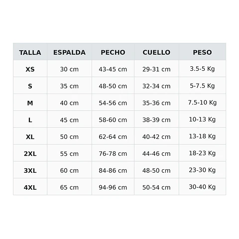 Ropa Postoperatoria Mascota Wonder Body