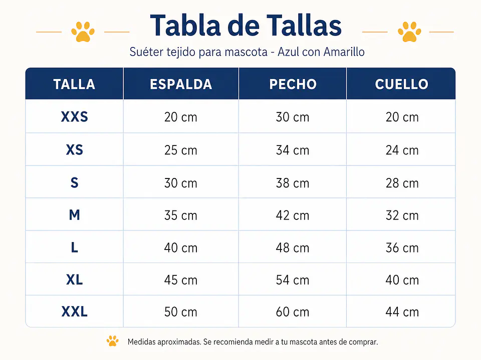 Sueter tejido mascota azul-amarillo 4