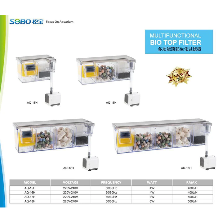 Filtro Cascada con etapas de filtración AQ- 3