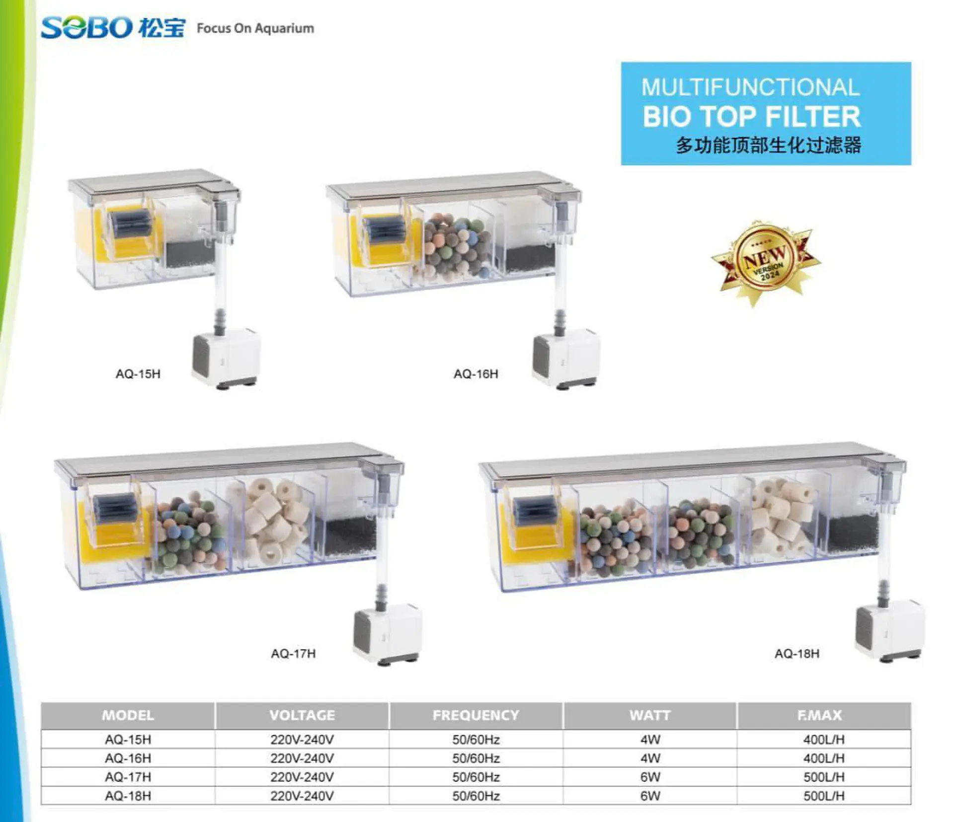 Filtro Cascada con etapas de filtración AQ- 3