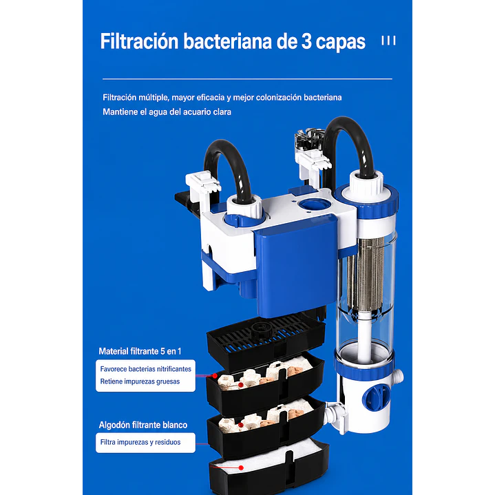 Filtro Mochila con juntador de residuos  5