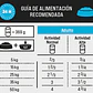 NUTRIENCE SUBZERO DOG CANADIAN PACIFIC PATE - Miniatura 3