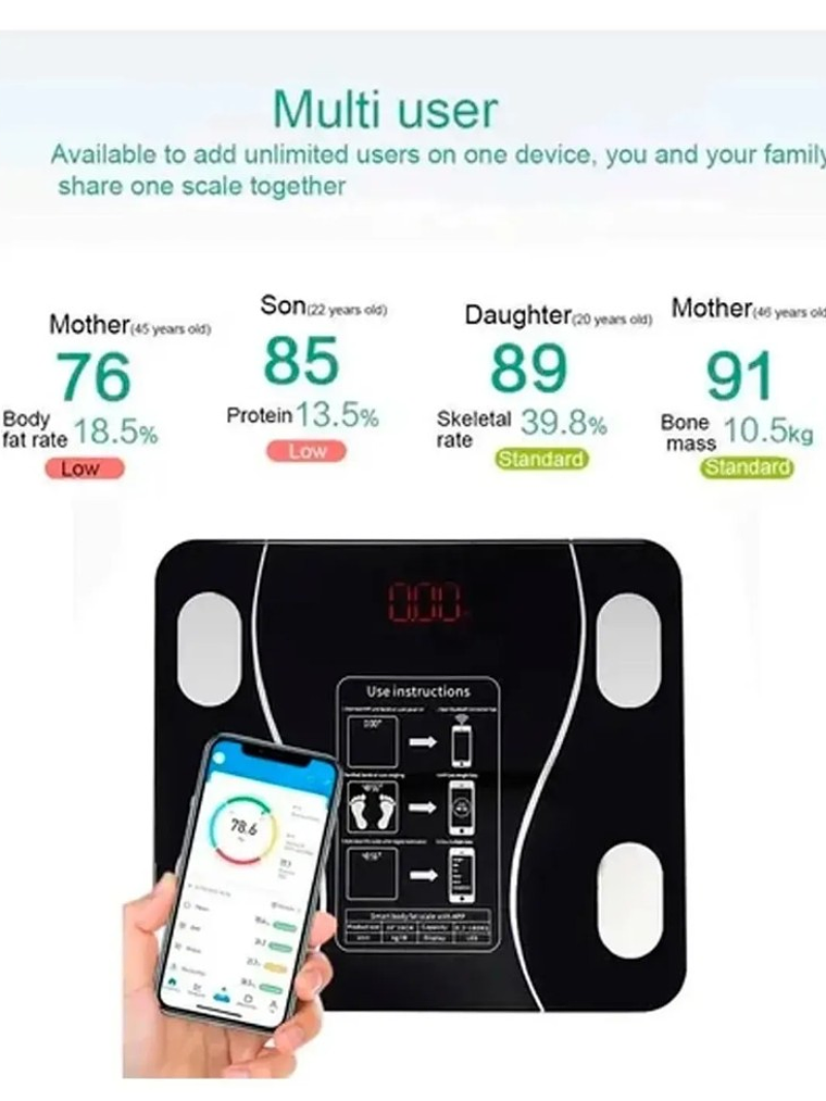Báscula Inteligente de Bioimpedancia Digital Bluetooth 4