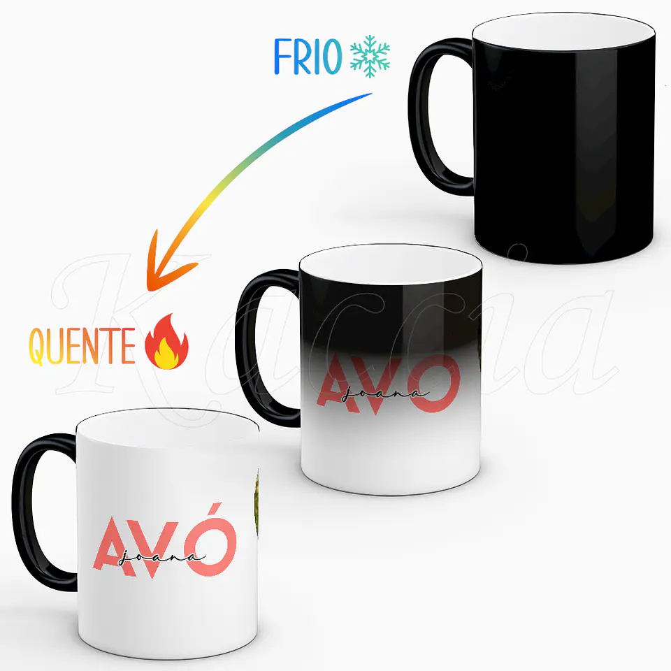 Caneca Personalizada Familia com Foto 7