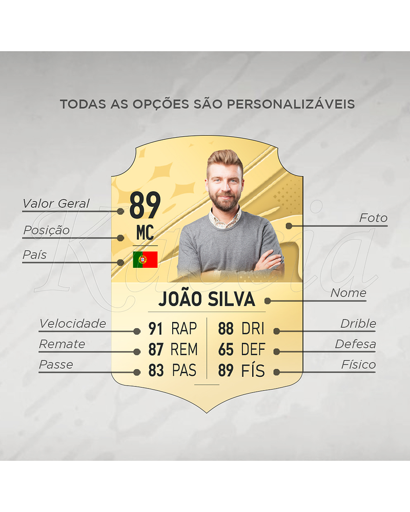 Tapete de Rato Personalizável Carta FIFA Jogador Sporting