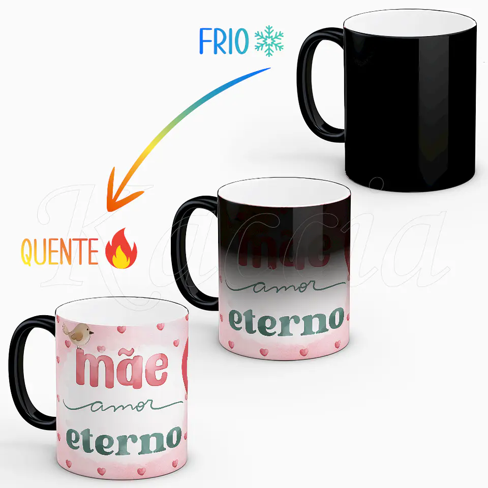 Caneca Personalizada Mãe Amor Eterno com Foto 2