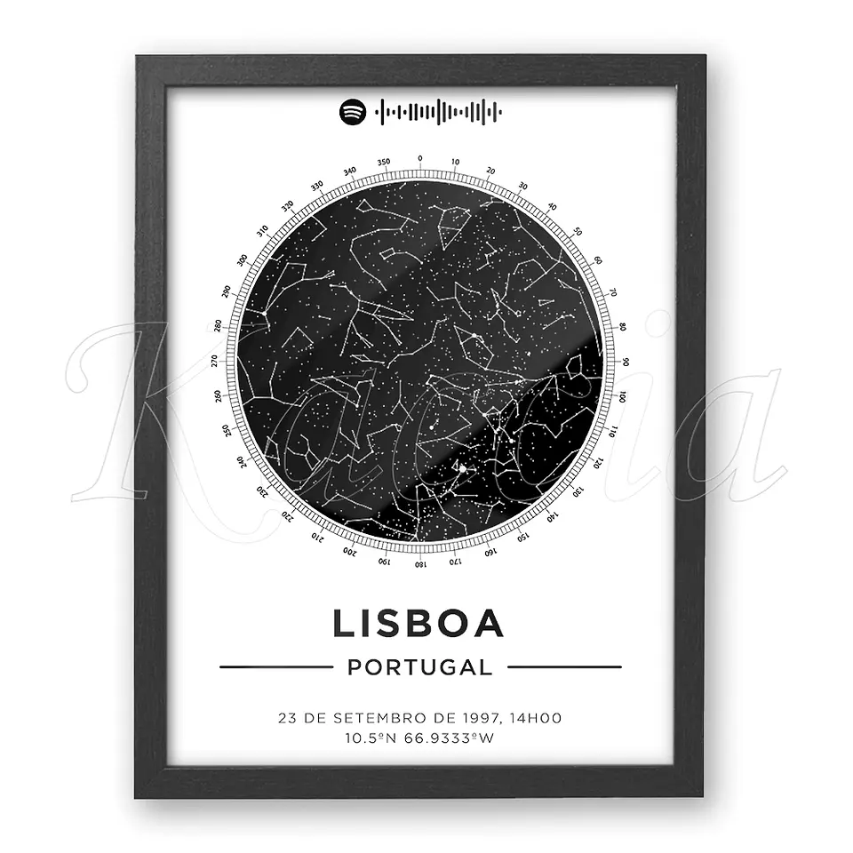 Quadro Mapa das Estrelas Spotify Bússola 4