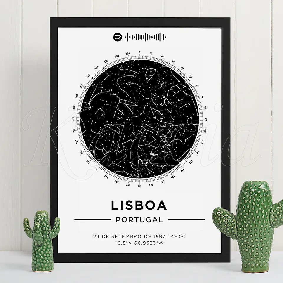 Quadro Mapa das Estrelas Spotify Bússola 2