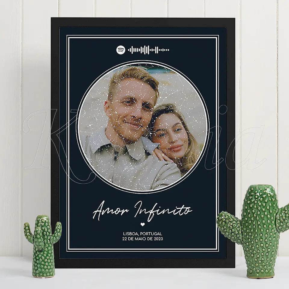 Quadro Mapa das Estrelas Foto Spotify 2