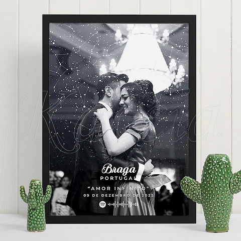 Quadro Mapa das Estrelas Foto Spotify Modern