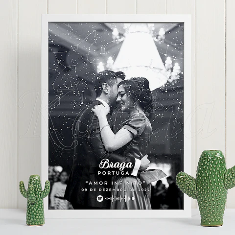 Quadro Mapa das Estrelas Foto Spotify Modern