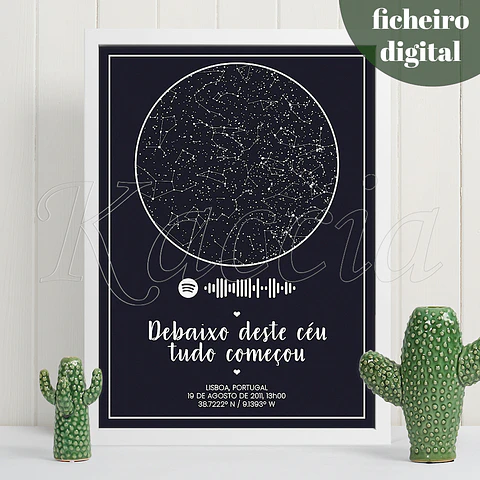 Ficheiro Digital - Mapa das Estrelas Spotify