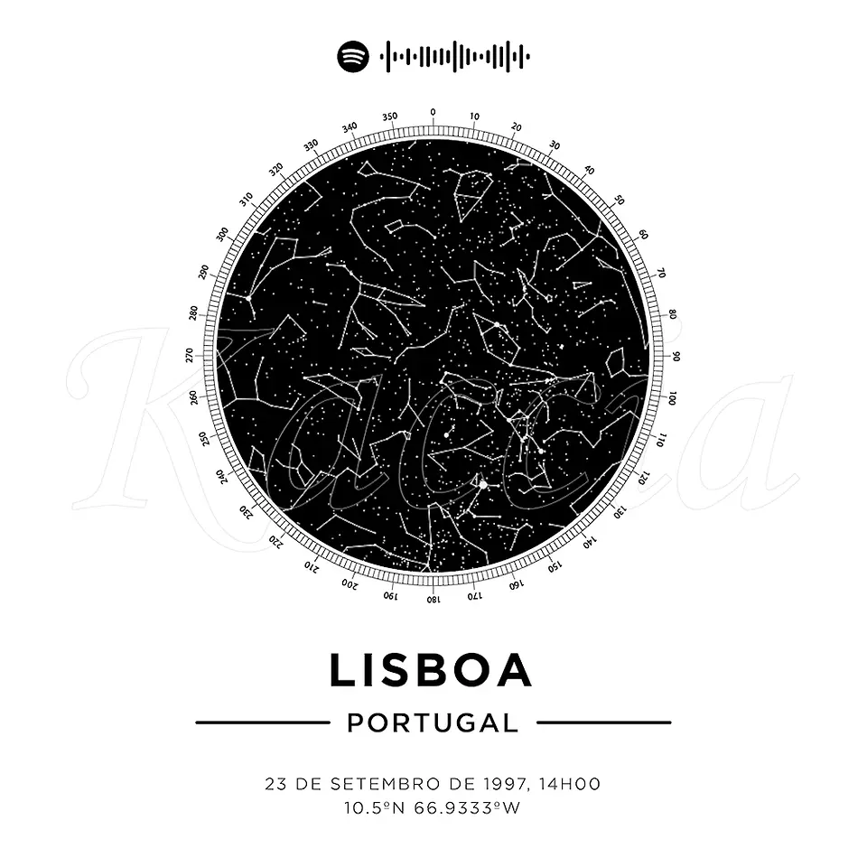 Ficheiro Digital - Mapa das Estrelas Spotify Bússola 7
