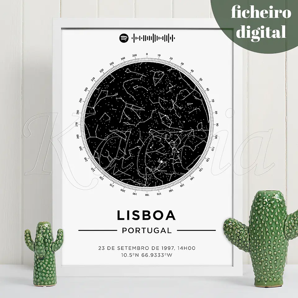 Ficheiro Digital - Mapa das Estrelas Spotify Bússola 1