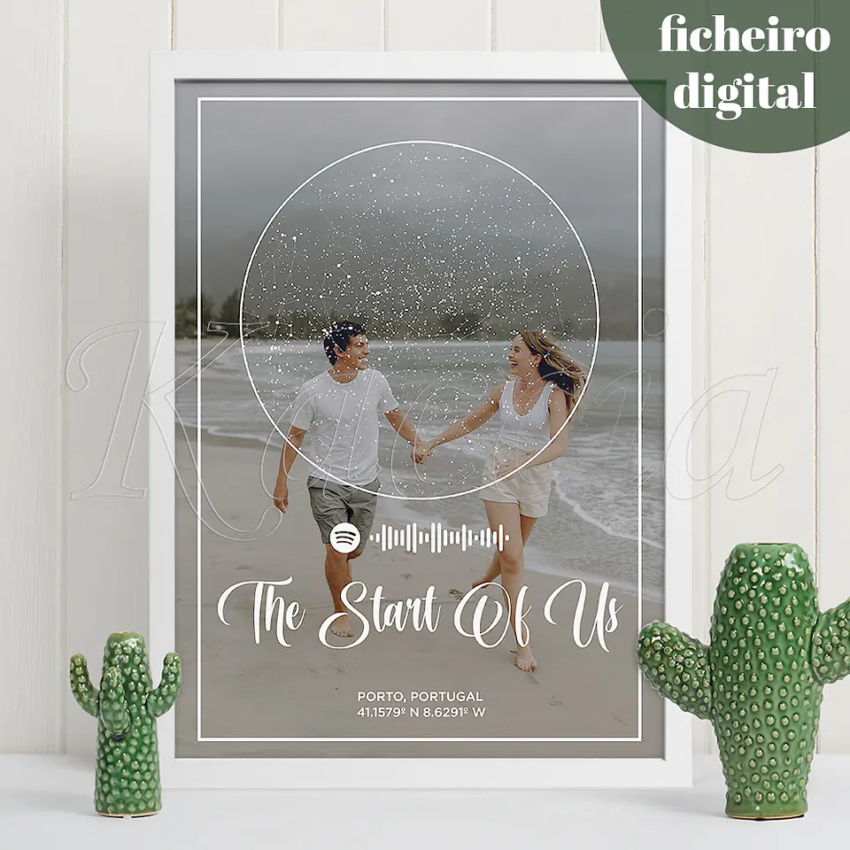Ficheiro Digital - Mapa das Estrelas Foto Spotify III 1