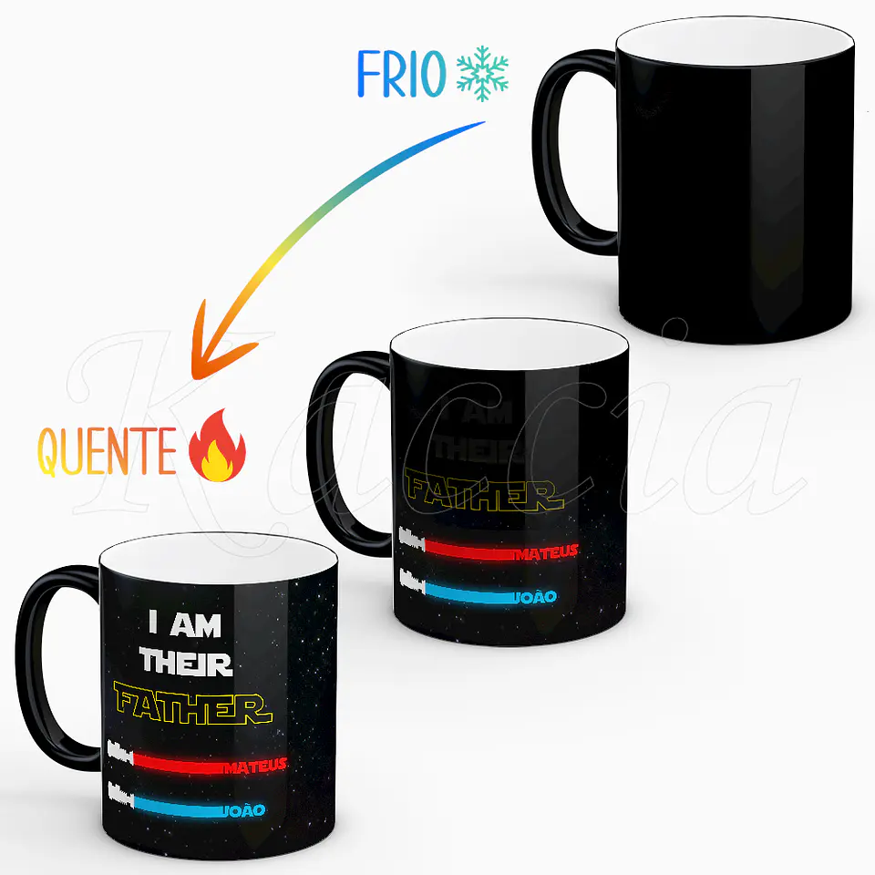 Caneca Personalizada I Am Their Father Star Wars 2
