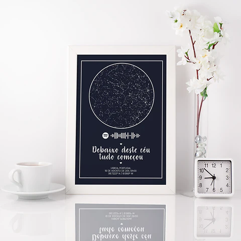 Ficheiro Digital - Mapa das Estrelas Spotify