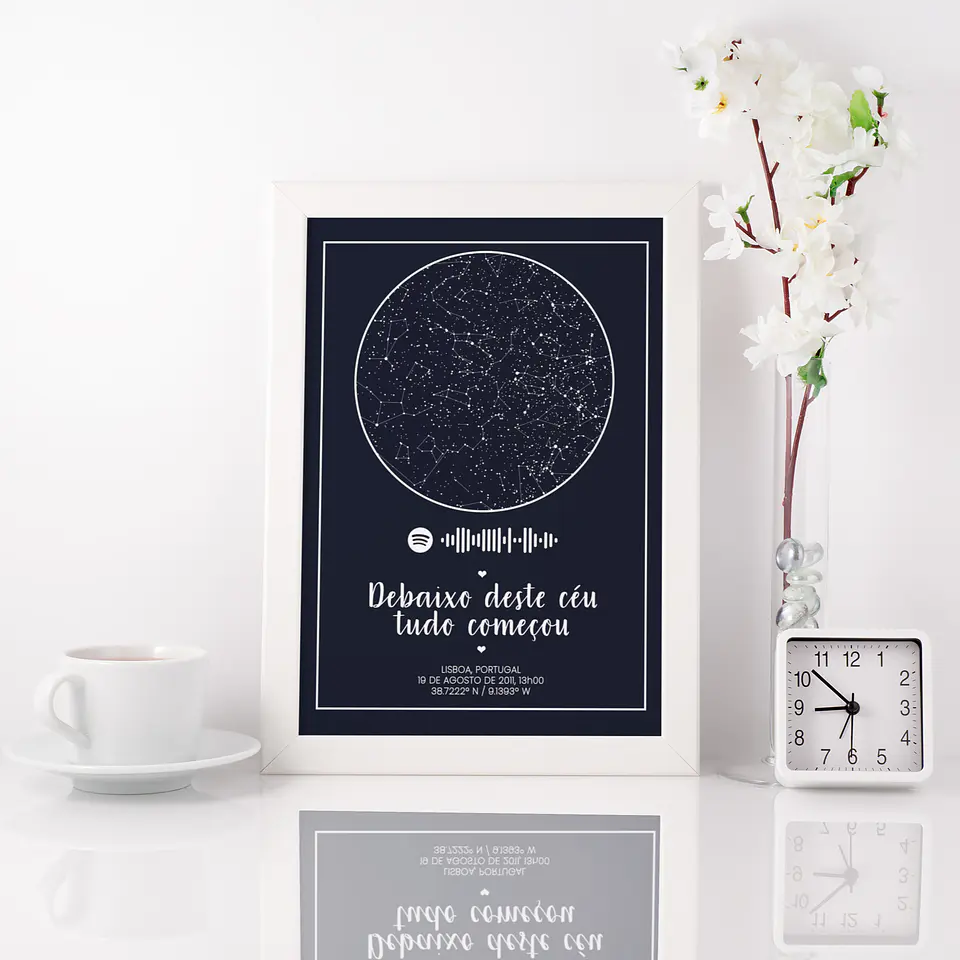 Ficheiro Digital - Mapa das Estrelas Spotify 2