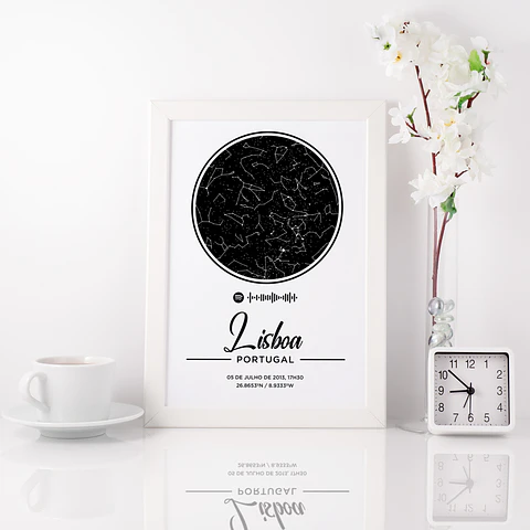 Ficheiro Digital - Mapa das Estrelas Spotify Classy