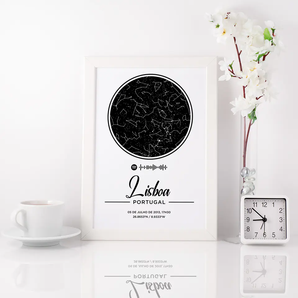 Ficheiro Digital - Mapa das Estrelas Spotify Classy 2