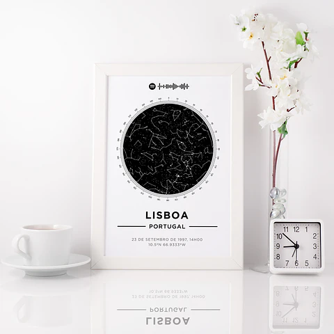 Ficheiro Digital - Mapa das Estrelas Spotify Bússola