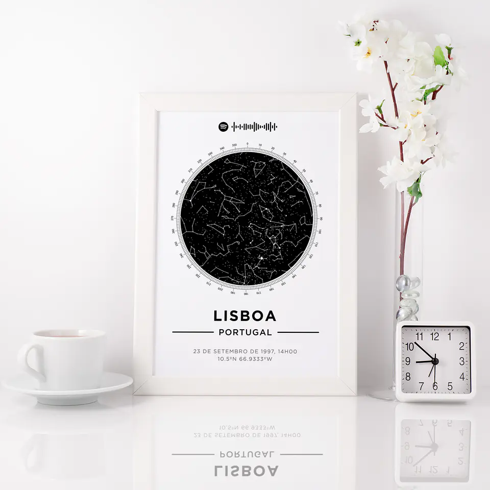 Ficheiro Digital - Mapa das Estrelas Spotify Bússola 2