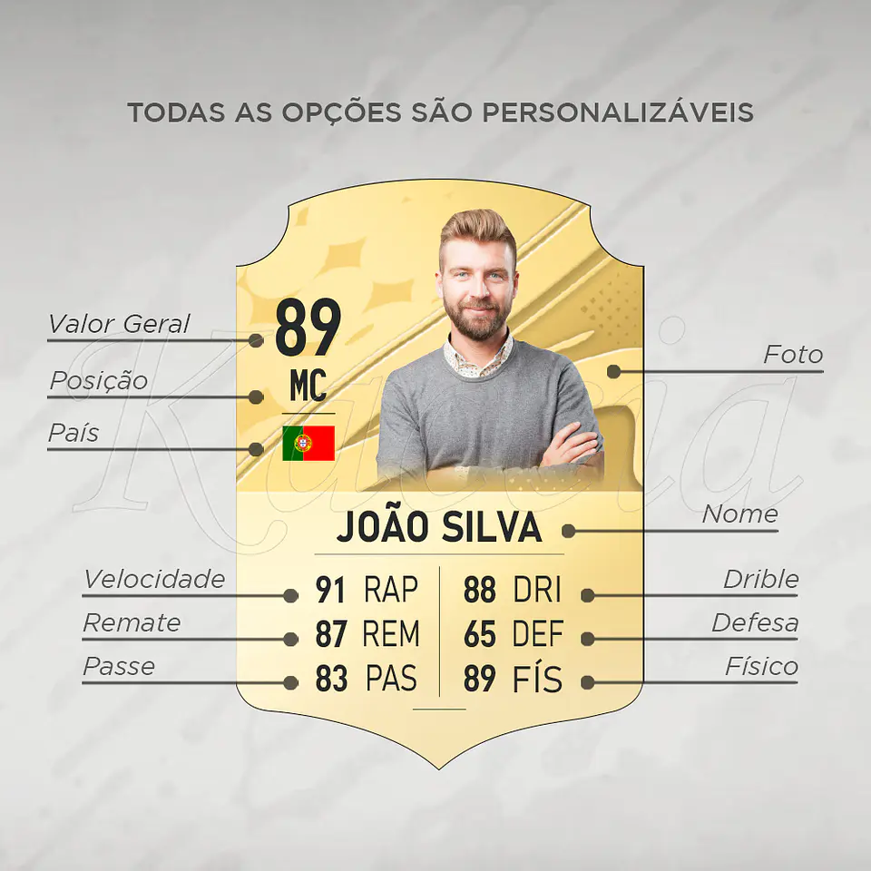 Tapete de Rato Personalizável Carta FIFA Jogador Invicta 3