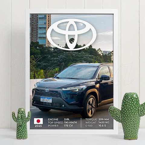 Quadro Carro dos Sonhos Personalizado com Foto e Especificações