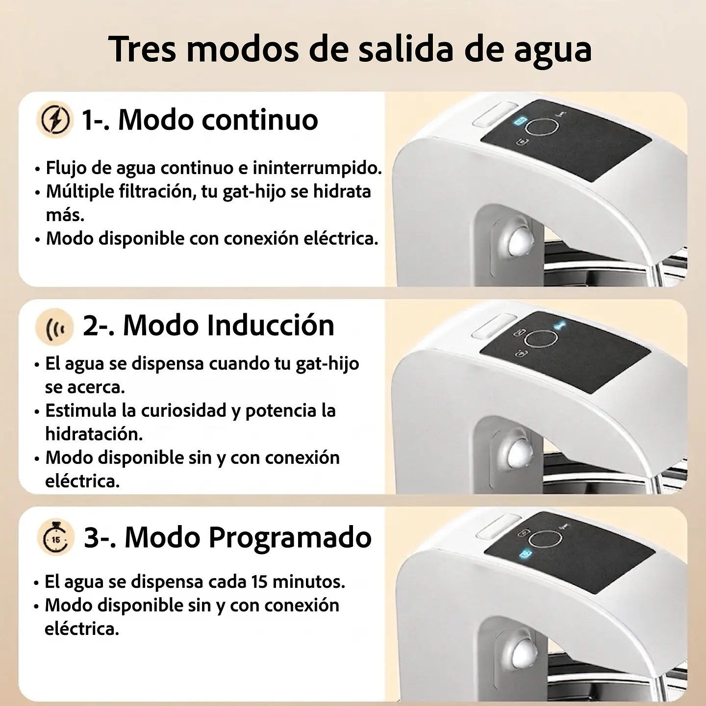 Bebedero Inalámbrico / Fuente de Agua inalámbrica para Gatos de acero inoxidable 3.2L  6