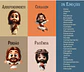 Kit Digital Divertidamente em Cristo - Thumbnail 2