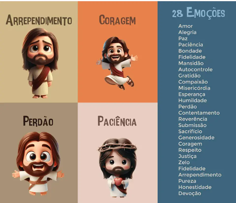 Kit Digital Divertidamente em Cristo 2