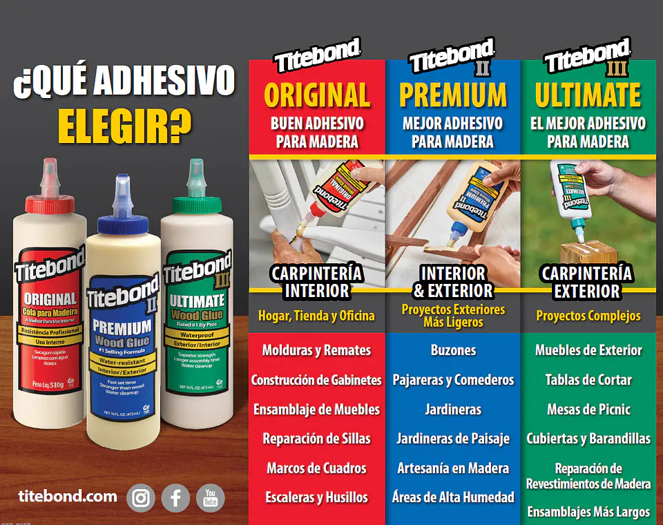 Titebond 3  Ultimate 946 ml Adhesivo alta resistencia al agua para maderas 3