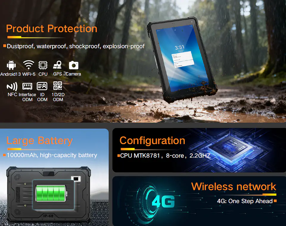 Tablet Intrínseco ATEX 10,1 Pulgadas. 12 GB Ram 256 SSD 4G IP 68 Rugged Estándar Militar 7