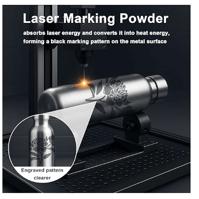 KIT POLVO PARA GRABADO LASER EN CO2