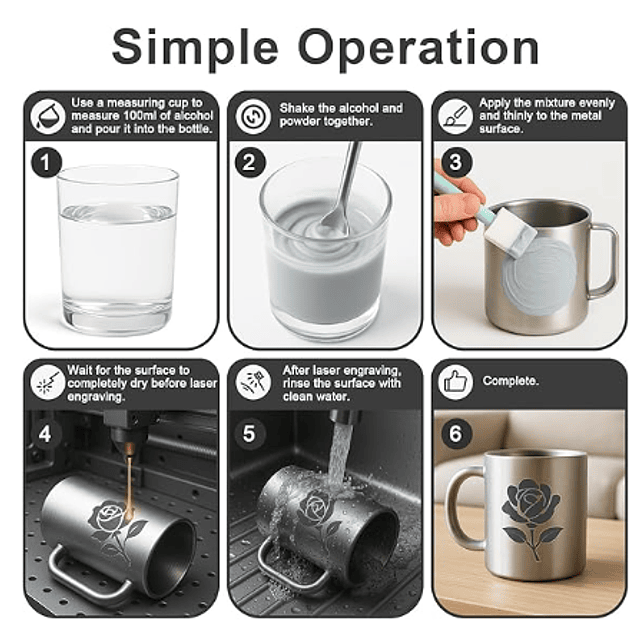 KIT POLVO PARA GRABADO LASER EN CO2