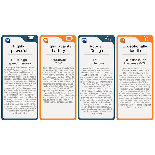 TABLET CENAVA  WINDOWS INTEL I5  8GB RAM 256 SSD RUGGED IP68 10,1 PULG.  ATEX ZONA II