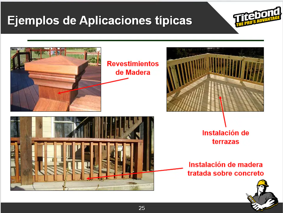 Adhesivo Montaje Titebond Provantage Heavy Duty 283g 5